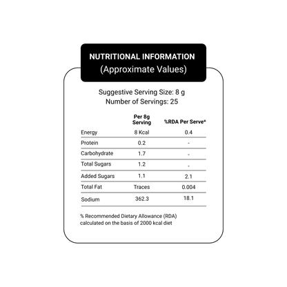 Vita Break Dark Soy Sauces