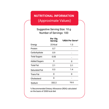 Vita Break Red Chilli Pickle 1kg