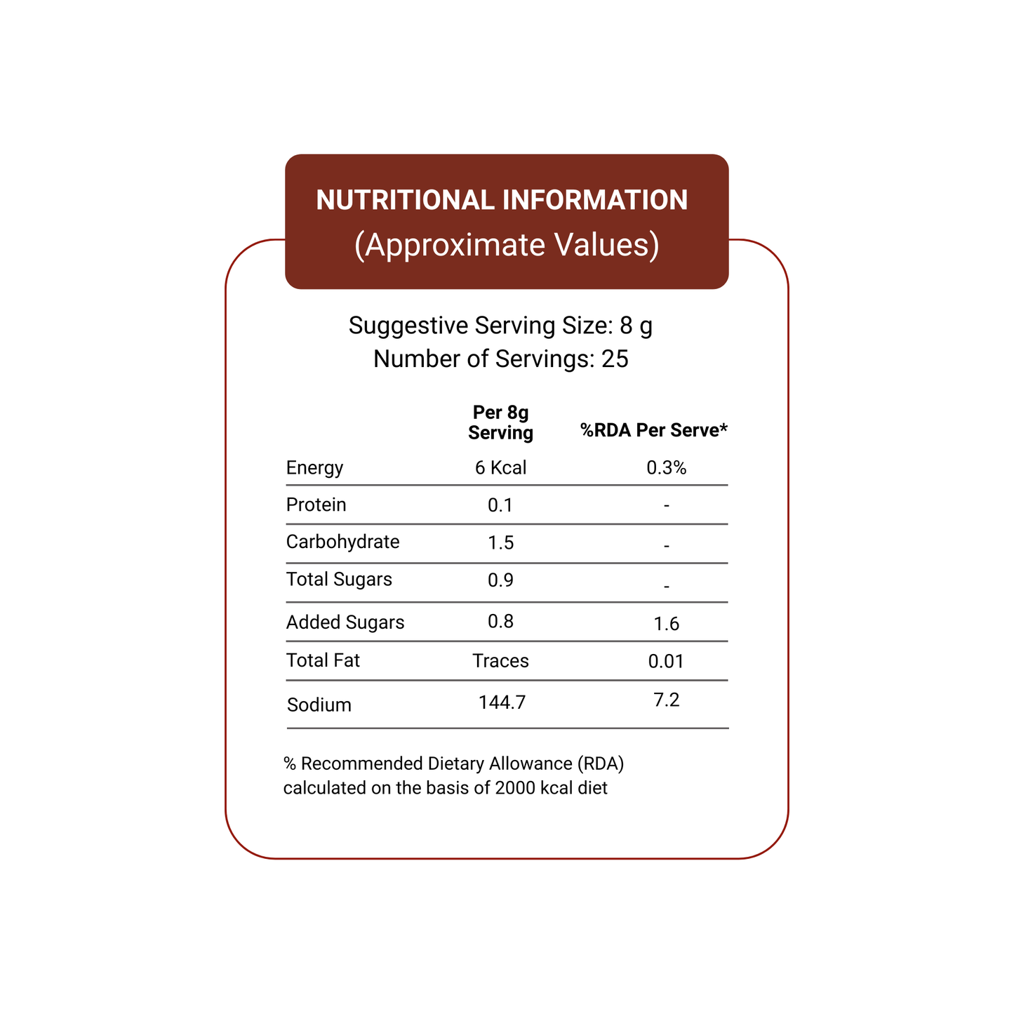 Vita Break Red Chilli Sauce