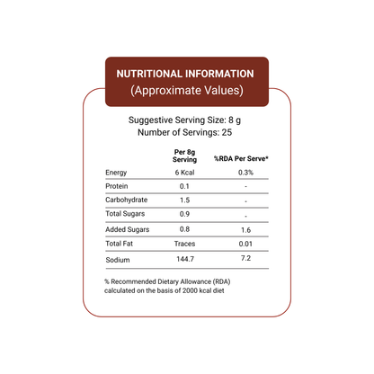 Vita Break Red Chilli Sauce