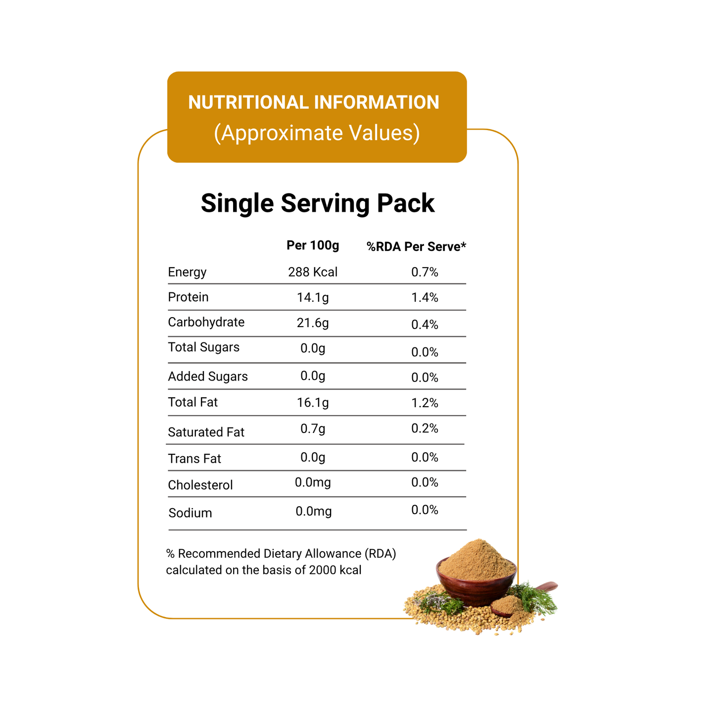 Vita Break Coriander Powder 8g - Pack of 20