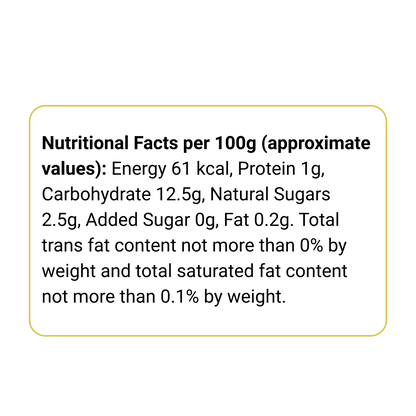 Ginger Garlic Paste 20g- Pack of 40