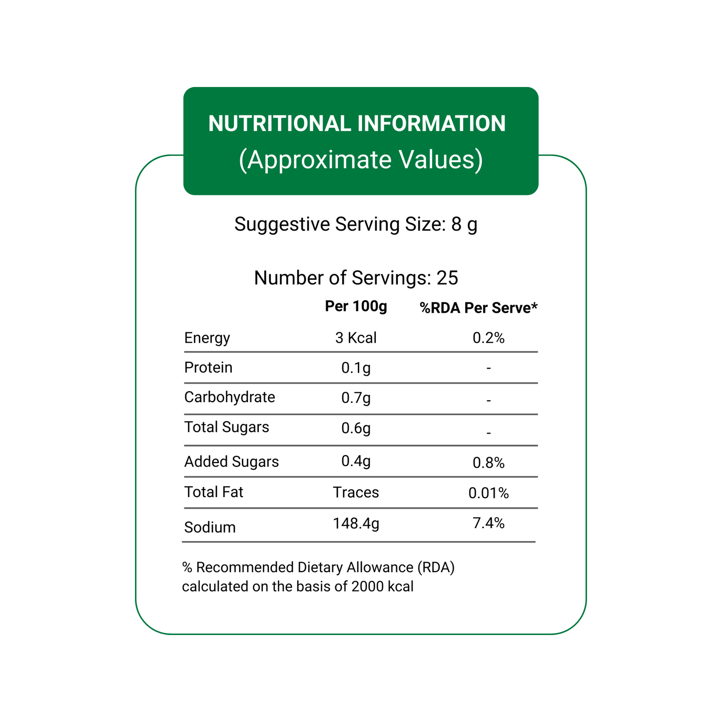 Vita Break Green Chilli Sauce