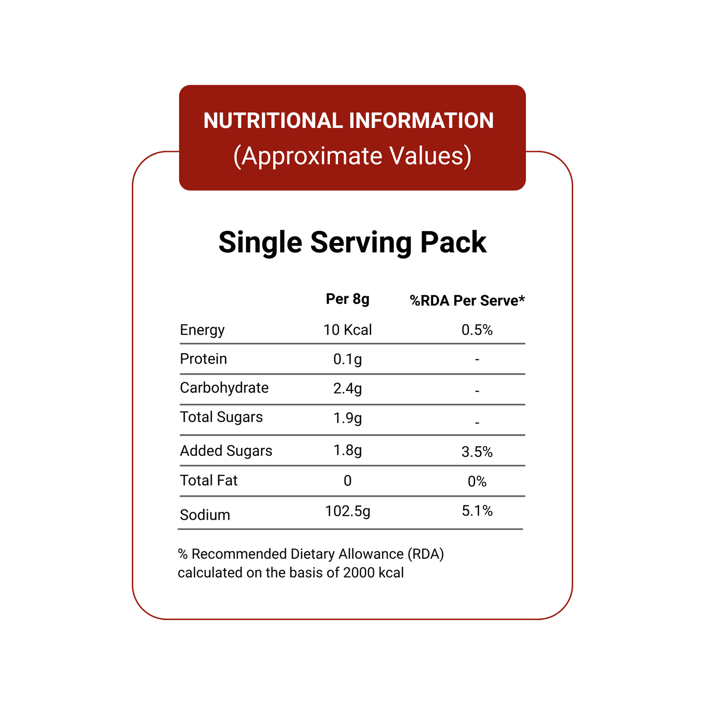 Vita Break Snack Sauce 8g - Pack of 72