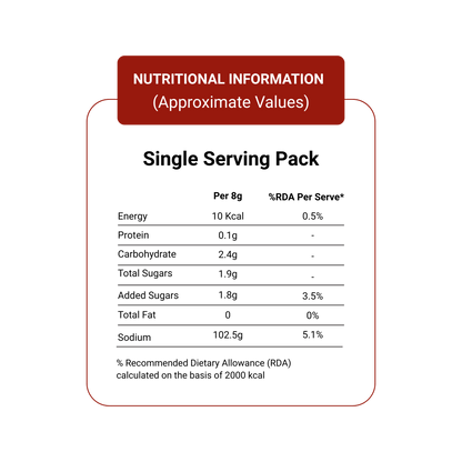 Vita Break Snack Sauce 8g - Pack of 72