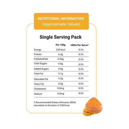 Vita Break Haldi Powder 8g - Pack of 20